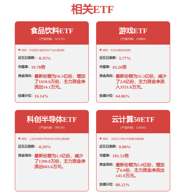 搭搭网 上半年龙虎榜百强席位出炉！东财“拉萨天团”包揽前四，新锐营业部崛起