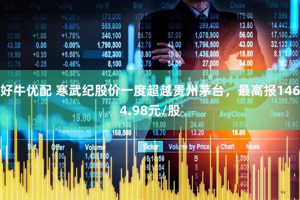 好牛优配 寒武纪股价一度超越贵州茅台，最高报1464.98元/股