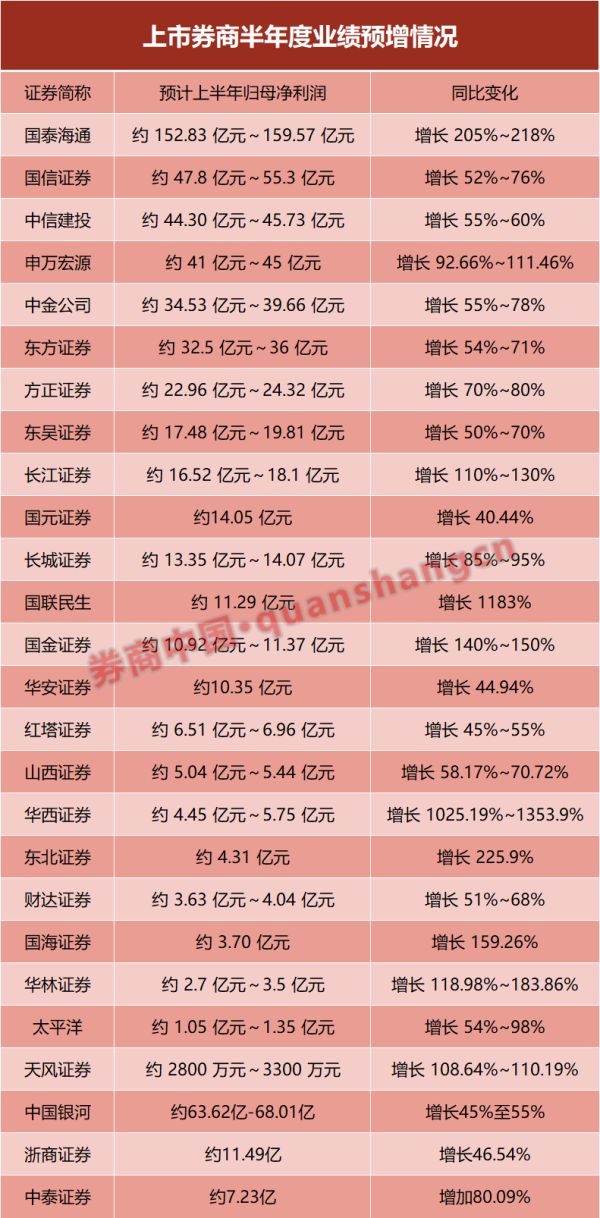 弘盛配资 央行：落实落细适度宽松的货币政策